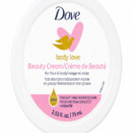 Crema Body Love Rosada 75 ml
